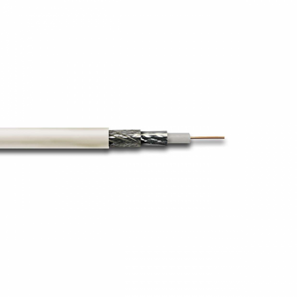 2003 – RG6 /U 3.0 GHz Broadband Coax CATVP/CL2P/CMP